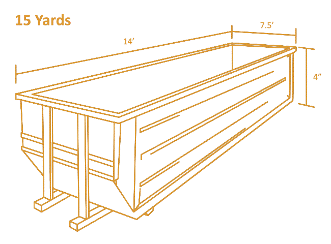 Dumpster Sizes - 15 Yards